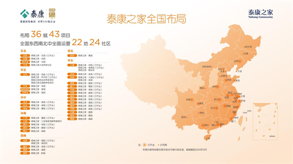 MK体育泰康之家·儒园正式开业 实现全人全程全周期照护服务保障(图5)