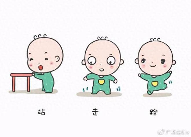 运动康MK体育复：孩子不同能力阶段的行走训练建议(图1)