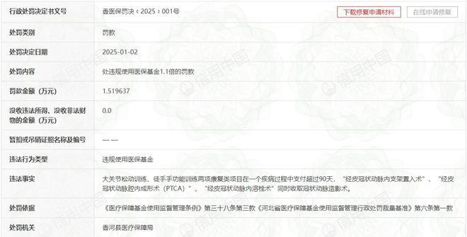 MK体育又一康复科因PT训练违规收费被罚这29项收费标准医保局必查！(图1)