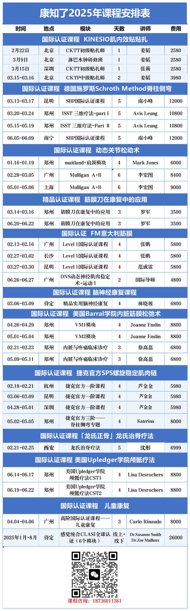 MK体育又一康复科因PT训练违规收费被罚这29项收费标准医保局必查！(图2)