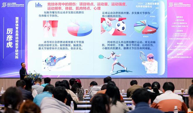 MK体育百余位专家学者齐聚沪上共话运动康复领域前沿技术和产业发展(图2)