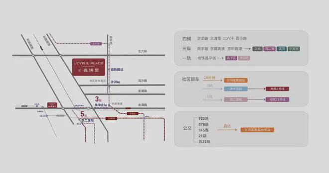MK体育嘉境里售楼处-北京建工嘉境里最新首页-楼盘详情-2025北京房天下(图4)