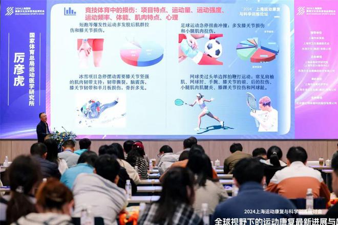 MK体育2024上海运动康复与科学训练研讨会顺利举行(图3)