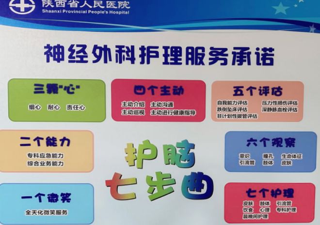 如何打造磁性护理标杆单元？看看MK体育他们的做法(图1)