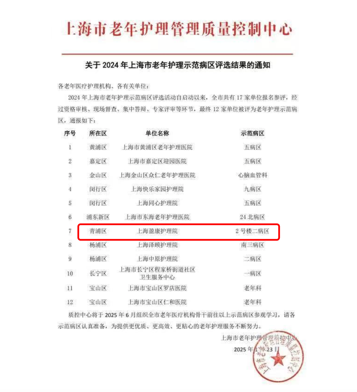 盈MK体育康生命旗下护理院荣获“老年护理示范病区”称号(图1)