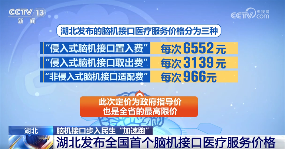 MK体育脑机接口步入民生领域“加速跑” 这些患者将迎来“奇迹”利好↓