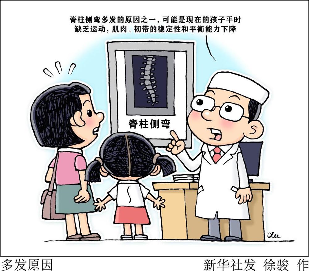 MK体育防歪指南！专家教你两步“自测法” 科学防治青少年脊柱侧弯(图2)