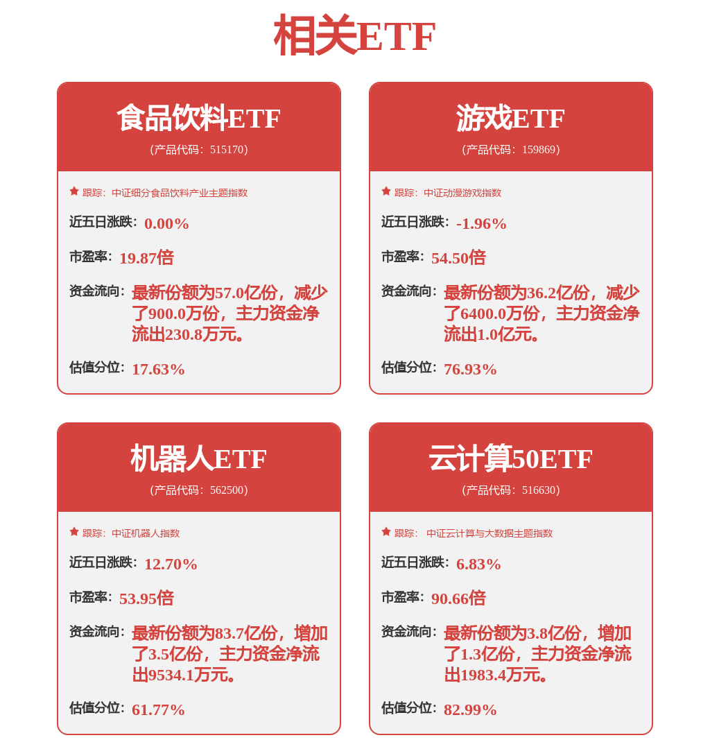 MK体育伟思医疗:康复机器人产品已与磁刺激等核心产品结合