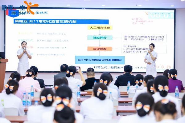 MK体育盈康生命第四届医疗护理技能大赛：AI重构护理价值新生态(图2)