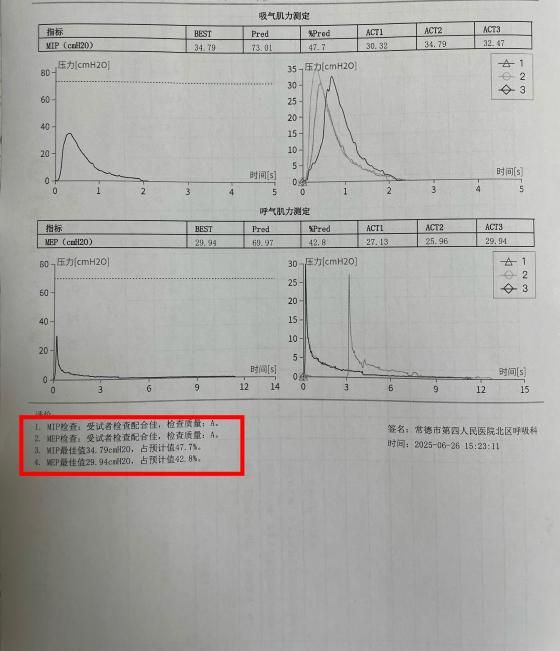 MK体育智能呼吸康复——告别呼吸之“重”共享畅快(图4)