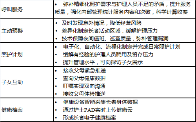 MK体育专业赋能暖民心！常德一医举办第四期“互联网+护理服务”培训班