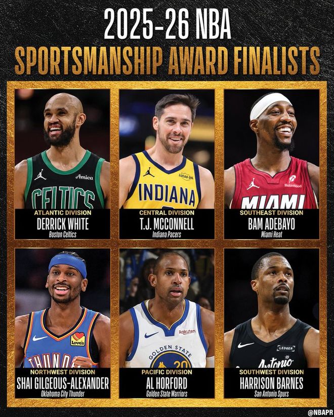 两大奖项候选官宣！SGA冲体育道德风尚奖 霍勒迪四夺最佳队友奖？MK体育(图1)