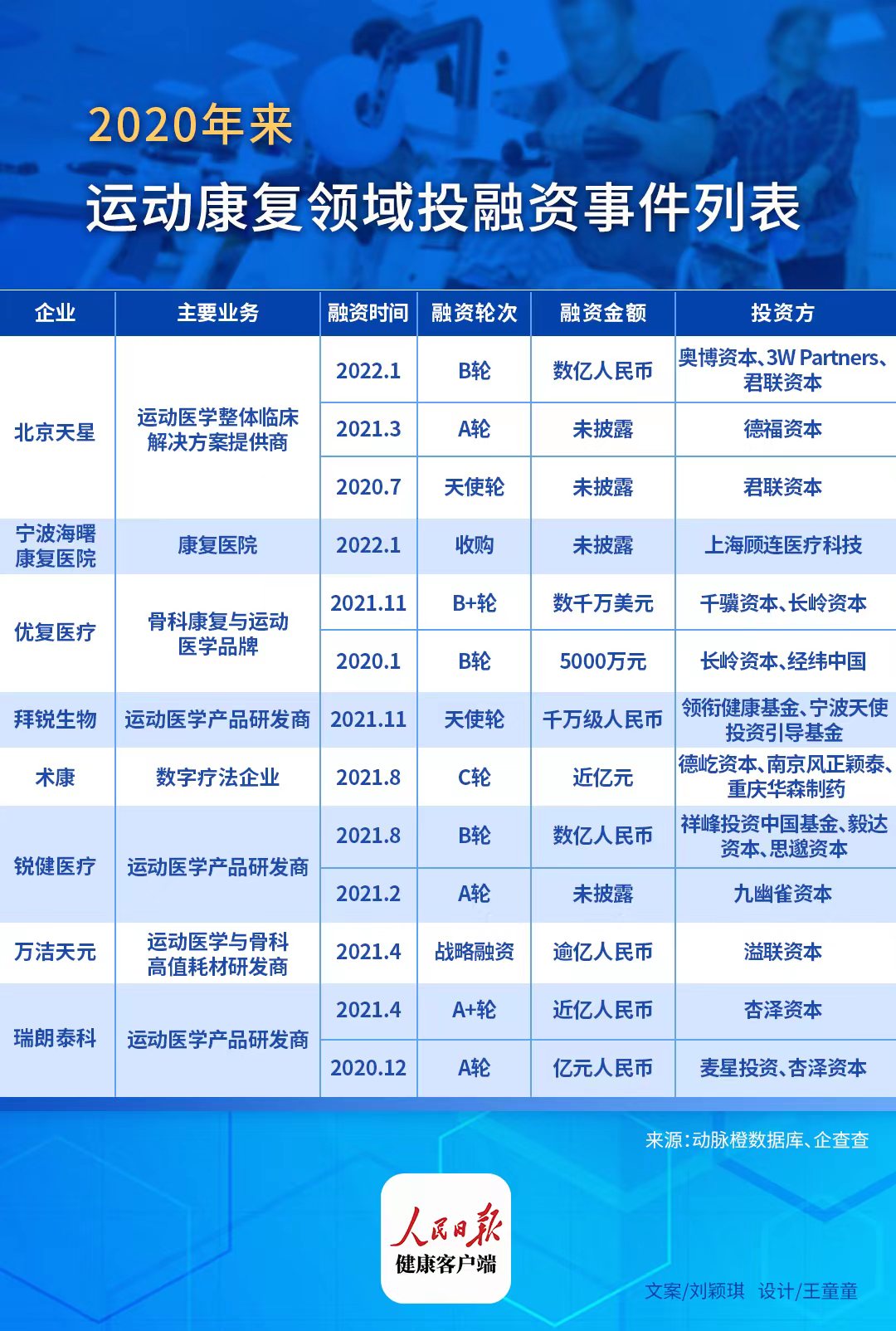 适合术后康复老人的功能锻炼机构？幸福颐养护理院专收MK体育术后老人专业护理与康复指导2026最新